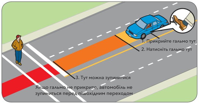 Рівномірна швидкість
